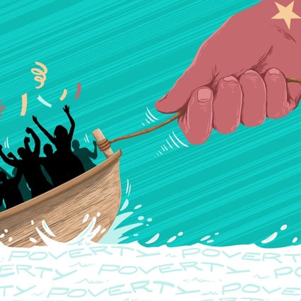 China’s poverty rate – defined as the percentage of people living on the equivalent of US$1.90 or less per day – fell from 88 per cent in 1981 to 0.7 per cent in 2015.. Illustration: Kuen Lau