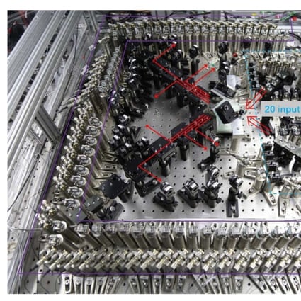 Real life photo of the Chinese quantum machine. Photo: University of Science and Technology of China