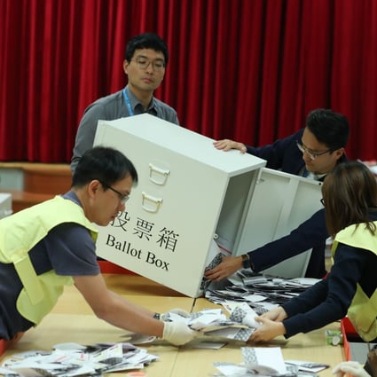 A ballot box is opened at a polling station in To Kwa Wan North, Kowloon City, during last month’s district council elections. Photo: Sam Tsang