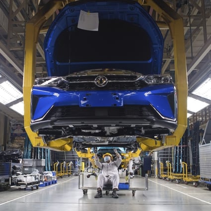 Dongfeng motor group