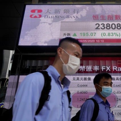 Hong Kong Stocks Fall On Weak Confidence As Us China Tension And Coronavirus Toll Weigh On Sentiment South China Morning Post