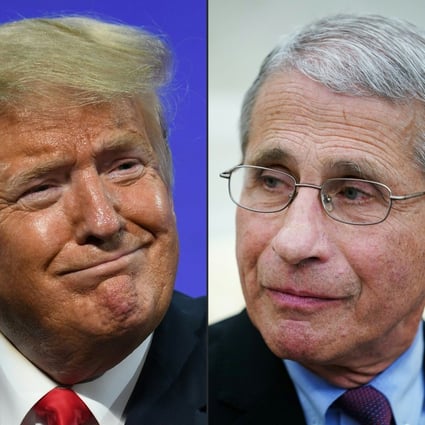 US President Donald Trump has said he “likes” Anthony Fauci, director of the National Institute of Allergy and Infectious Diseases, amid signs of an ongoing rift between the two men. Photo: AFP