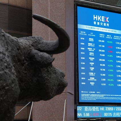 Hong Kong stocks rose after two consecutive days of losses. Photo: Winson Wong
