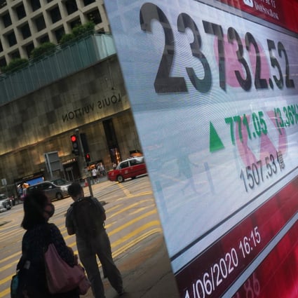 An electronic board showing the closing level of Hang Seng Index outside bank branch in Central, Hong Kong. Photo: Felix Wong