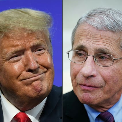US President Donald Trump, left, and Anthony Fauci. Photo: AFP