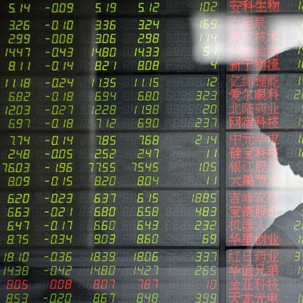 Rising coronavirus cases spooked traders in Asia after the biggest sell-off in more than four months in US equities on October 28, 2020. Photo: Reuters