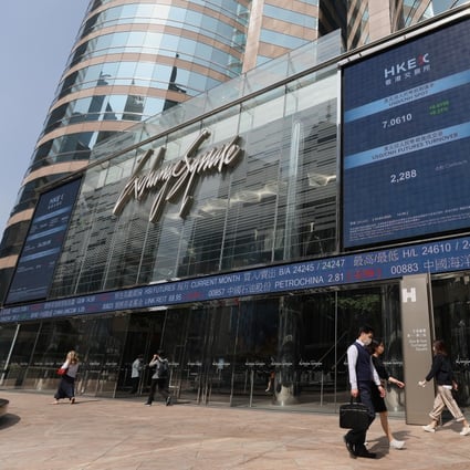 Hong Kong Stocks Drop For Third Time This Week On Us Stimulus Stalemate And China Growth Concern South China Morning Post