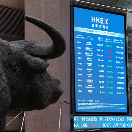 Hong Kong stocks rose in early trading on Friday. Photo: Winson Wong