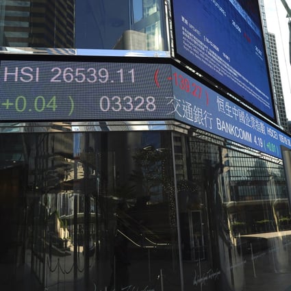An electronic board showing the Hong Kong share index on Friday, December 18, 2020. Tech stocks provided the biggest swings in recent trading amid regulatory actions. Photo: AP