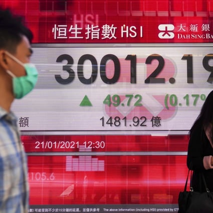 There was no fireworks to greet the New Year in Hong Kong. But mainland traders are lighting up the local stock market with record purchases, sending the Hang Seng Index above 30,000 points for the first time since May 2019. Photo: Sam Tsang