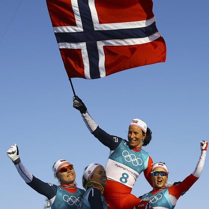 Beijing 2022 Who Are The Powerhouse Nations Norway Germany Canada And Us Certain To Dominate Again South China Morning Post Medal Count 2022 Winter Olympics