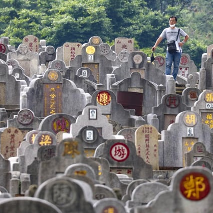 A worshipper visits a Hong Kong cemetery a week ahead of the grave-sweeping Ching Ming Festival in March 2020. Photo: Dickson Lee