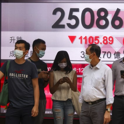 The Hang Seng slumped 5 per cent in the past five trading days as China’s crackdown against the private tutoring industry rattled investors. Photo: May Tse