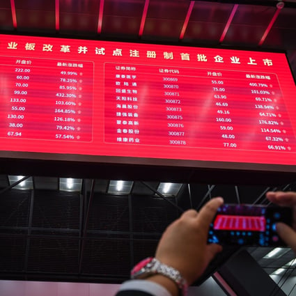 The first batch of registration-based initial public offerings of enterprises debuted on the ChiNext board on the Shenzhen Stock Exchange on August 24, 2020. Photo: Xinhua.
