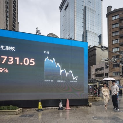 Hong Kong’s benchmark Hang Seng Index on display at a street corner in Shanghai on 7 October 2021. Photo: EPA-EPE