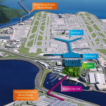 Long known as one of the world’s busiest aviation hubs, Hong Kong International Airport is undergoing a 10-year transformation from a city airport into Airport City. Photo: Airport Authority Hong Kong