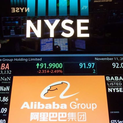 Alibaba Group Holding Ltd. signage is displayed on the floor of the New York Stock Exchange. Photo: Bloomberg