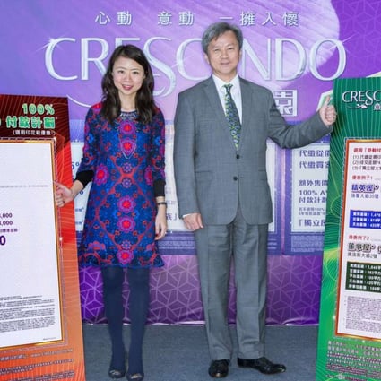 Justin Chiu (right), executive director of CK Property, announces sale details of Crescendo in Yuen Long. Photo: Handout