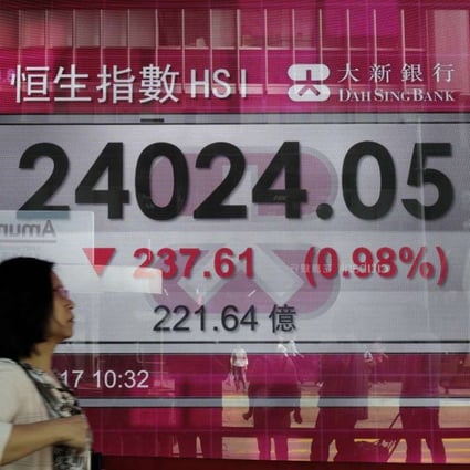 Hong Kong stocks are poised to open modestly higher on Wednesday. The Hang Seng Index suffered a sharp sell-off on Tuesday, tumbling 1.4 per cent. Photo: AP