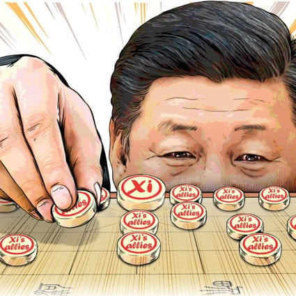 Xi has managed to place loyalists or associates of close allies in key positions in central and provincial government and powerful party departments. Image: SCMP Graphics