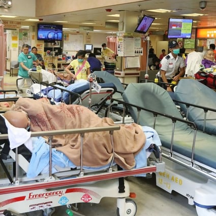 Extra 500 beds for Hong Kong’s public hospitals, but not enough for