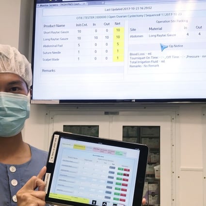 Electronic System That Prevents Tools Being Left Inside Patients To Be Rolled Out In More Hong Kong Hospitals South China Morning Post