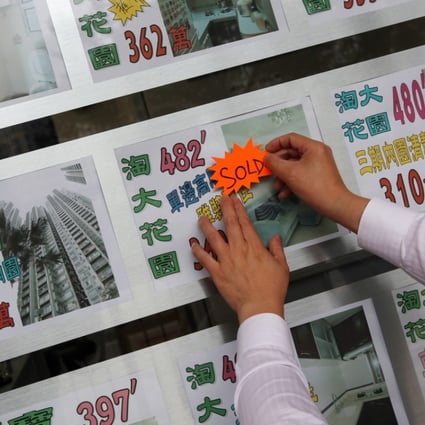 Transactions of used homes in 35 major private housing estates fell to 45 last week, the lowest in 19 weeks, according to Midland Realty. Photo: SCMP