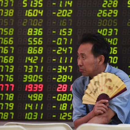The benchmark Shanghai Composite Index ended at 2,606.9 on Friday, 21.2 per cent shy of its close in 2017. Photo: AFP