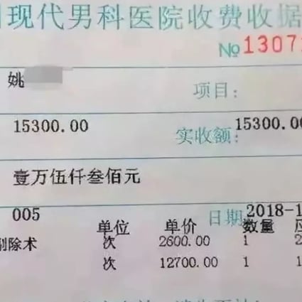 A patient at Modern Men’s Hospital in Lanzhou, Gansu province, had to get off an operating table and meet the demand of a surgeon who wanted 15,300 yuan to complete treatment. Photo: handout