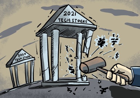 China’s tech crackdown erased more than US$1 trillion of market value since the Ant Group IPO episode. Illustration by Brian Wang