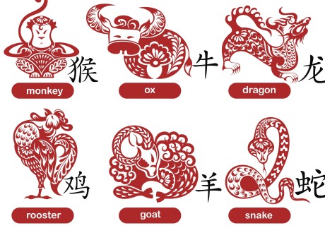 Year of the Dragon 2024: zodiac sign predictions, traditions and a ...